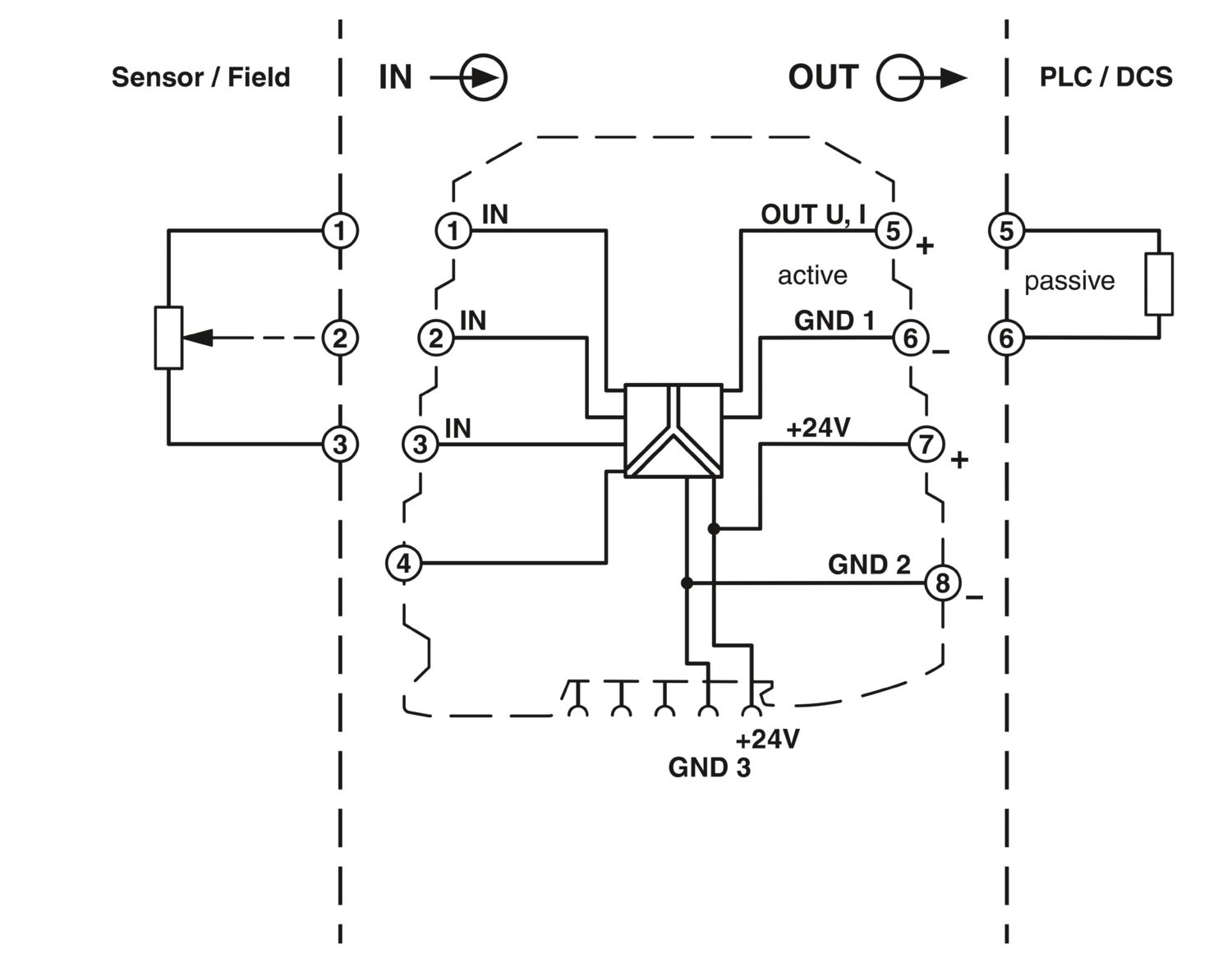 Poti Position Transducer  MINI MCR-SL-R-UI Phoenix Contact 2864095