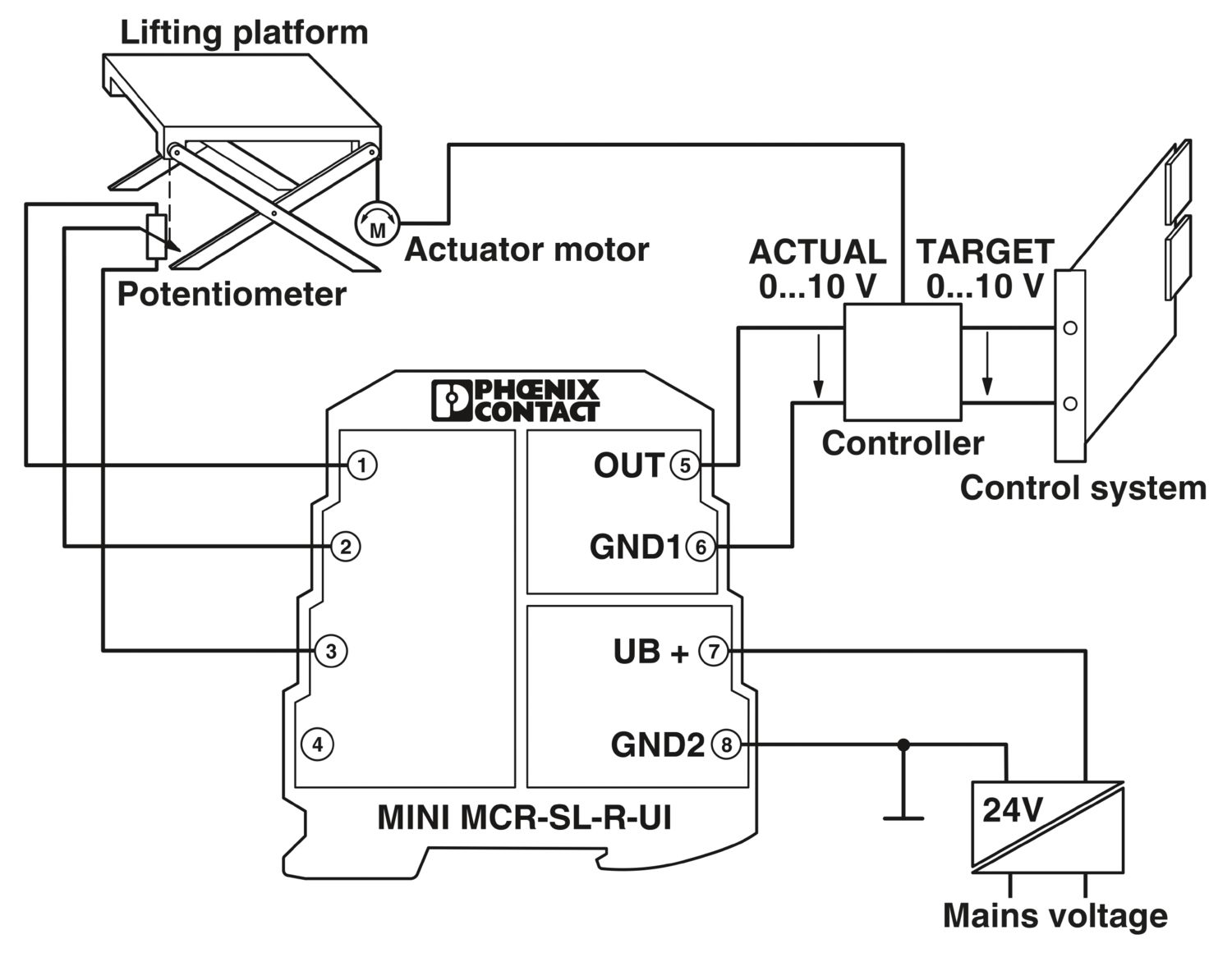 Poti Position Transducer  MINI MCR-SL-R-UI Phoenix Contact 2864095