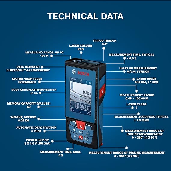 Bosch GLM 100-25 C Professional Laser Measure, 100m Range, Inbuilt Camera