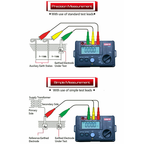 UNI-T UT521 Digital Earth Tester Ground Resistance AC Earth Insulation Resistance Voltage Tester Light Weight Design UNITY